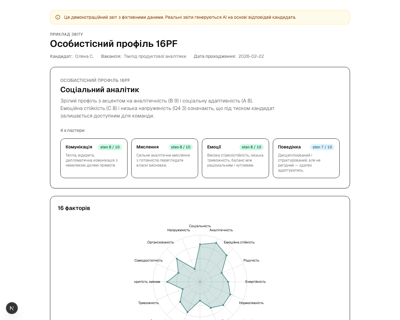 Зразок AI-звіту 16PF з кластерами і радар-діаграмою